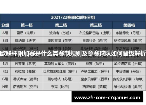 欧联杯附加赛是什么其赛制规则及参赛球队如何晋级解析 欧联杯附加赛是什么其赛制规则及参赛球队如何晋级解析