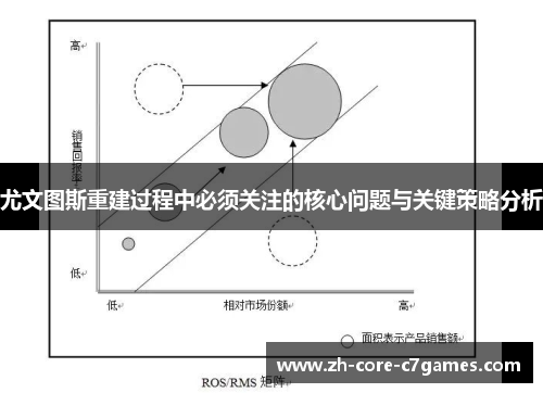 尤文图斯重建过程中必须关注的核心问题与关键策略分析 尤文图斯重建过程中必须关注的核心问题与关键策略分析