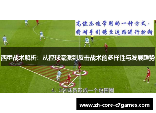 西甲战术解析:从控球流派到反击战术的多样性与发展趋势 西甲战术解析:从控球流派到反击战术的多样性与发展趋势