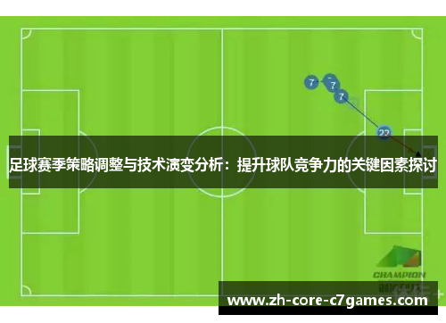 足球赛季策略调整与技术演变分析:提升球队竞争力的关键因素探讨 足球赛季策略调整与技术演变分析:提升球队竞争力的关键因素探讨