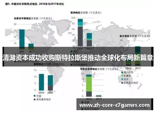 清湖资本成功收购斯特拉斯堡推动全球化布局新篇章 清湖资本成功收购斯特拉斯堡推动全球化布局新篇章
